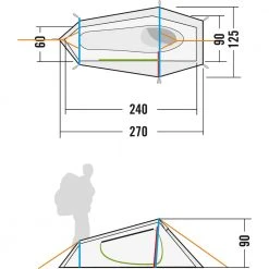 Tatonka Kyrkja Solo Tent Green 17 Tatonka Kyrkja Solo Tent Green -Tatonka Shop 2509070z 1