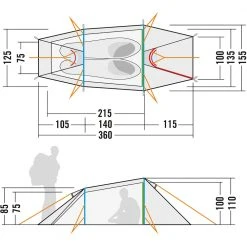 Tatonka Kiruna 2 Person Tent Green -Tatonka Shop 2600070z 1