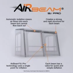 Vango Balletto 300 Awning With Carpet -Tatonka Shop balletto air 300 8