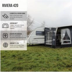 Vango Riviera 420 Awning -Tatonka Shop riviera air 420 3