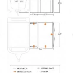 Vango Montelena 330 Caravan Awning -Tatonka Shop rvf4221 10